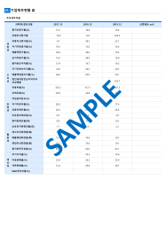 (주)태창유통 기업분석보고서(NR2)-12